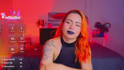 Dulcecharlottee live from Chile