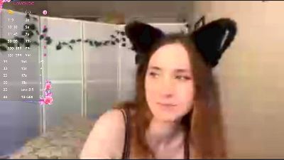 cutiekittyhot live from Poland